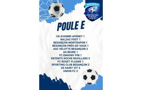 Groupe Séniors A